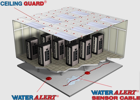 illustration of Water Alert water leak detection system including sensors and alarms installed in a server room